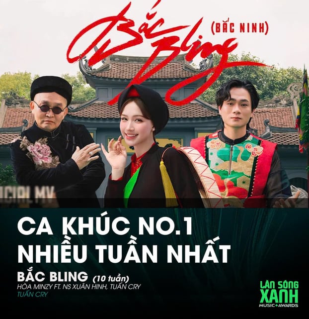 hoa min zy