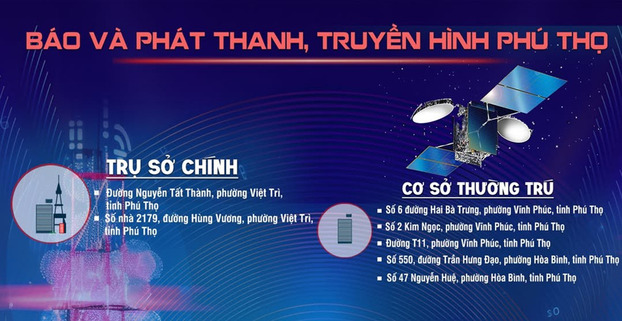 Địa chỉ mới của Báo và Phát thanh, Truyền hình tỉnh Phú Thọ