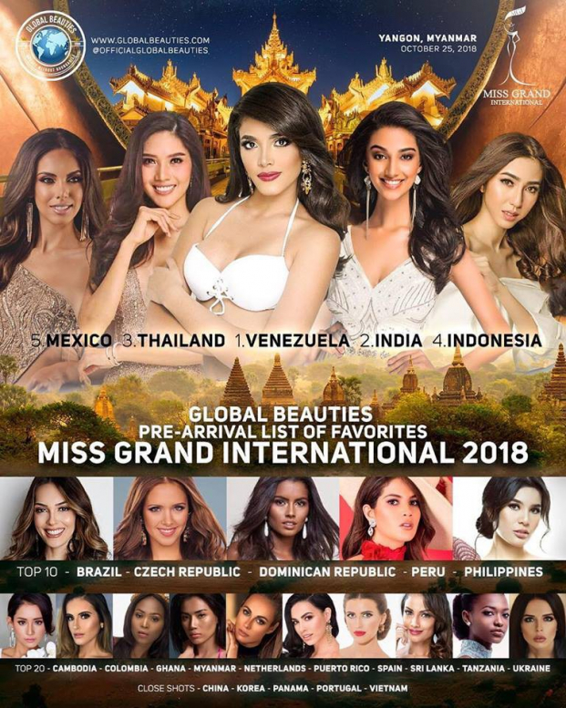 Á hậu Phương Nga lọt top gương mặt nổi bật tại Miss Grand International 2018 0