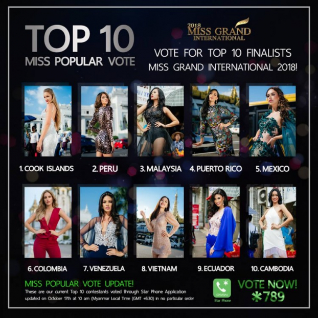 Á hậu Phương Nga lọt Top 10 Miss Popular Vote tại Hoa hậu Hòa bình 2018 0