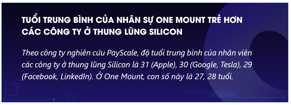 Kỷ lục săn đầu người của Tập đoàn Việt Nam 4 tuổi - Ảnh 8.