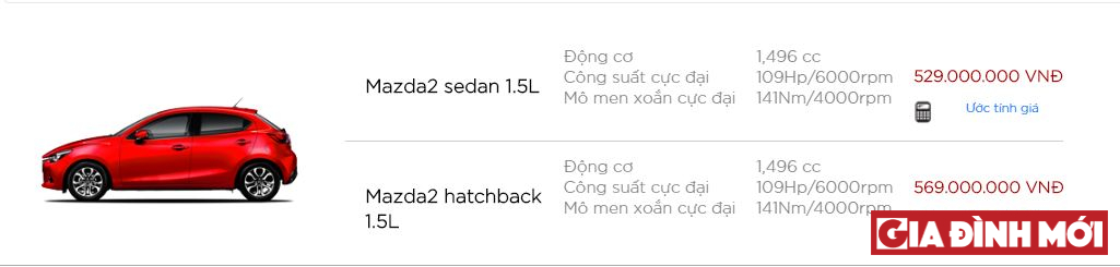 Giá xe Mazda2 trên website của Mazda Việt Nam