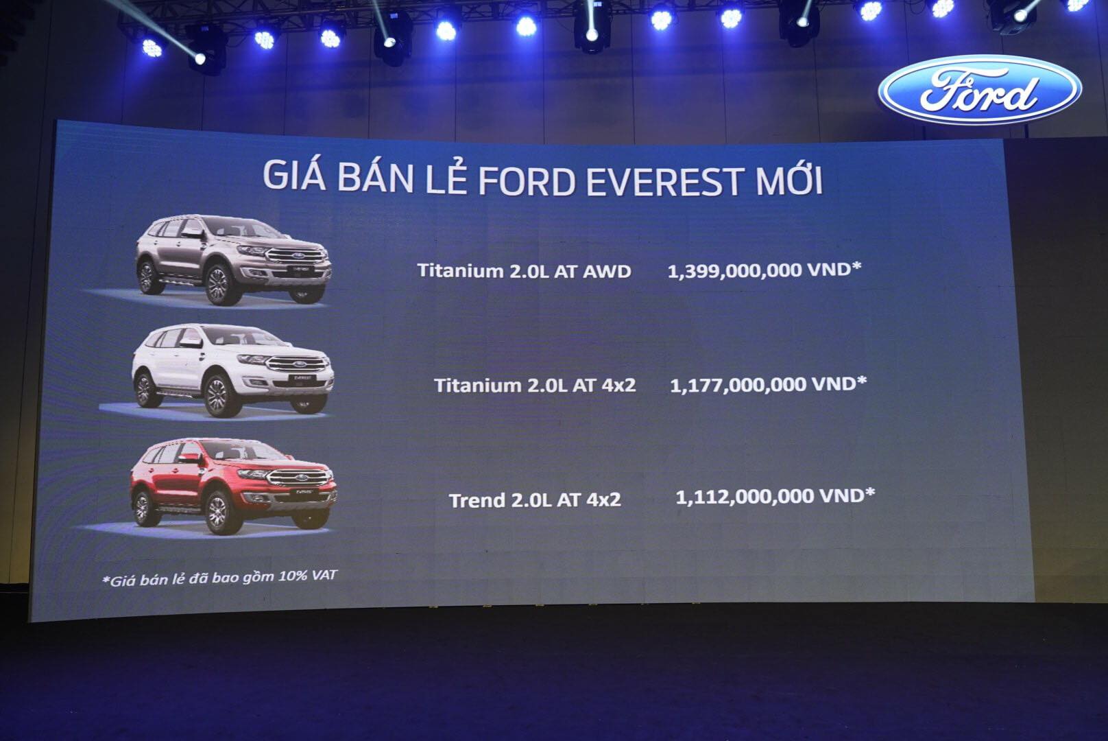 Ford Everest 2018 ra mắt, giảm hơn nửa tỉ đồng so với phiên bản cũ để cạnh tranh Fortuner 2019 2