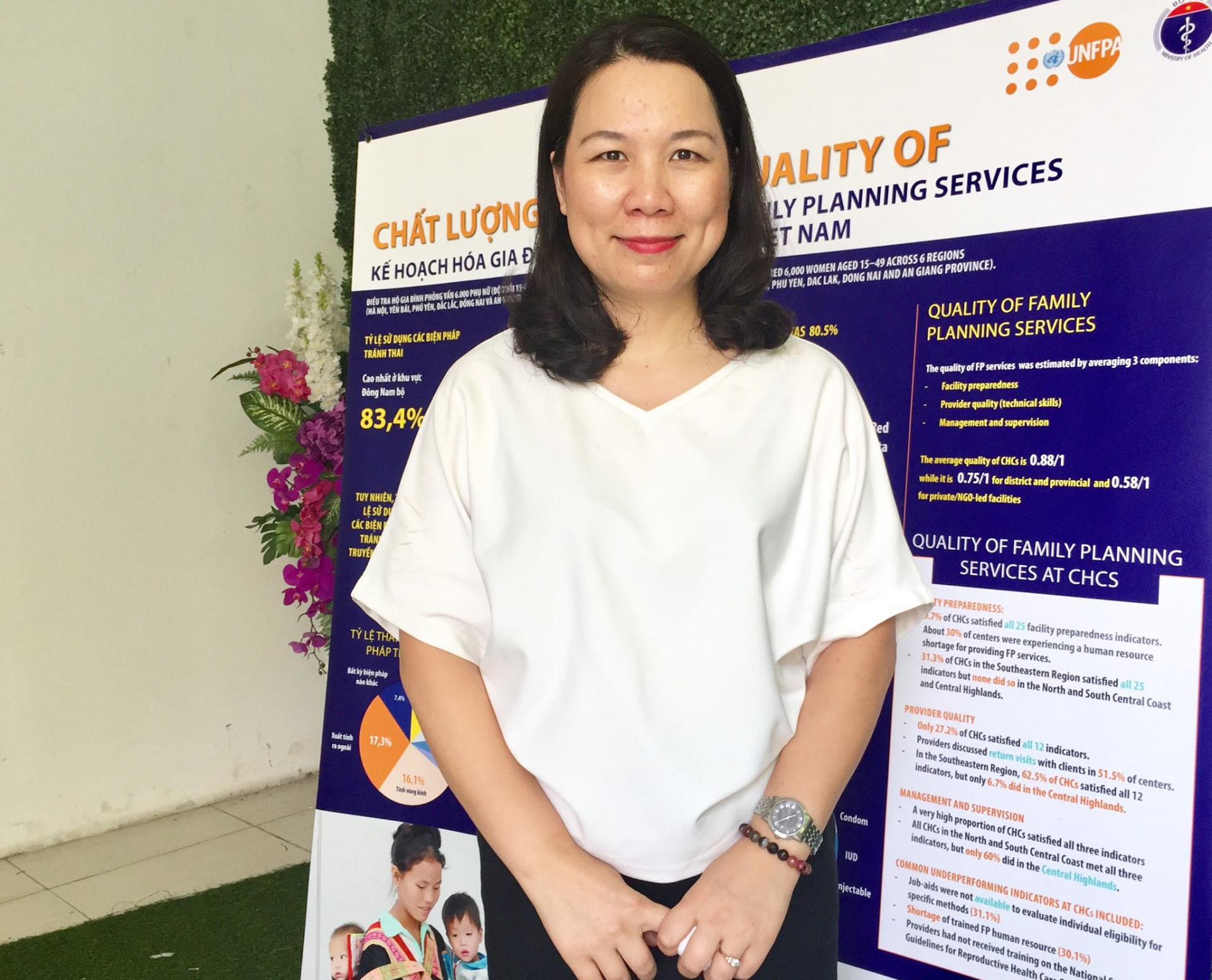 Trần Thị Thu Hà – Phó Giám đốc Trung tâm nghiên cứu và đào tạo phát triển công cộng