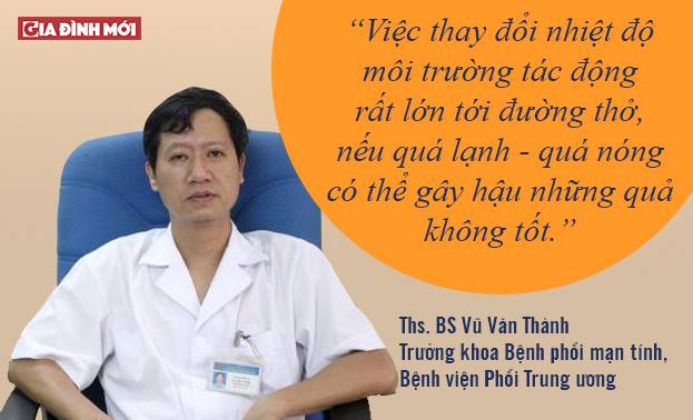 ths-bs-thanh