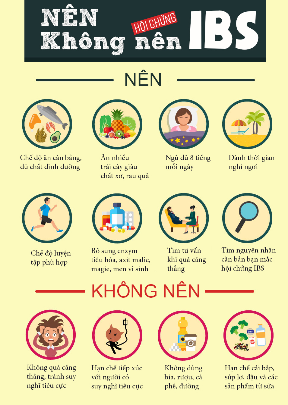 infographic-nen-khong-nen-an-gi