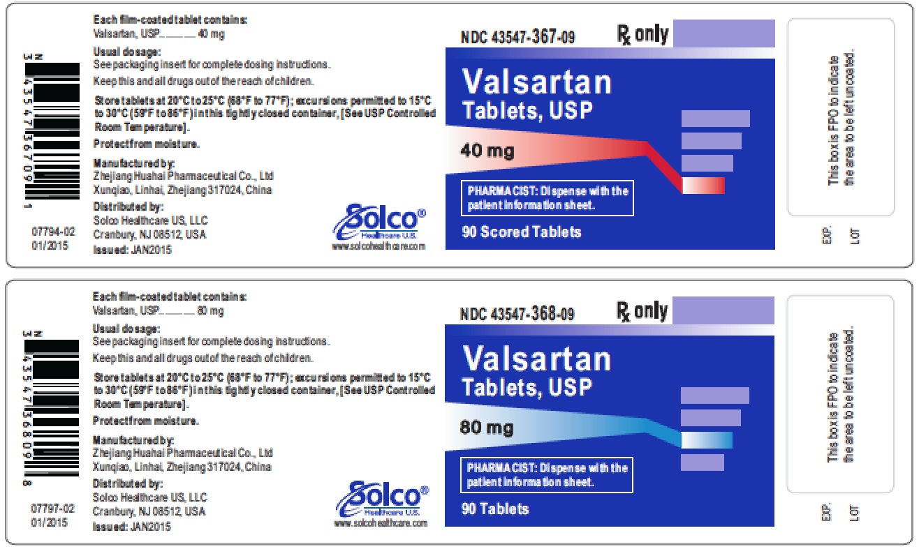 Bao bì 2 loại thuốc Valsartan do Công ty Zhejiang Huahai Pharmaceutical sản xuất.
