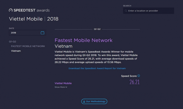 Viettel là mạng di động nhanh nhất Việt Nam 1