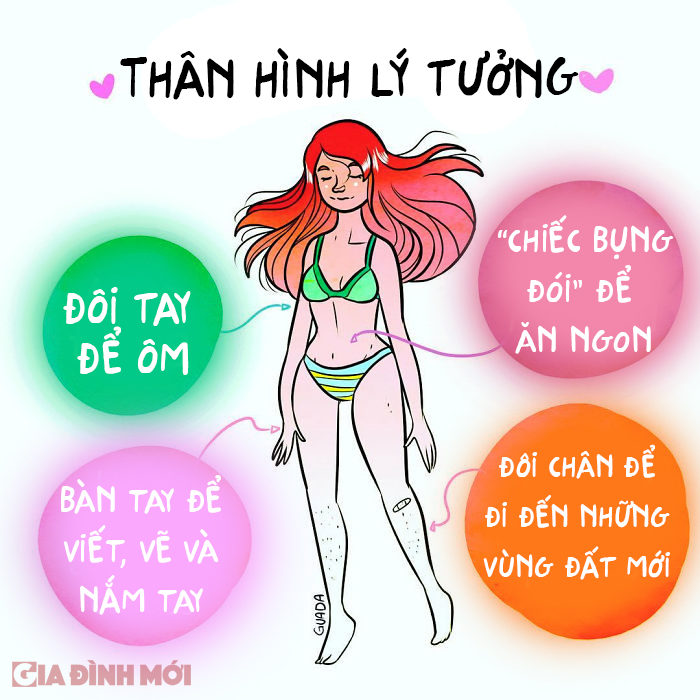 Đâu phải chỉ có 3 vòng hoàn hảo mới là một thân hình lý tưởng? Bạn có biết rằng mình đã may mắn hơn rất nhiều người khi có đôi tay để ôm lấy người thương và đôi chân để khám phá khắp thế gian?