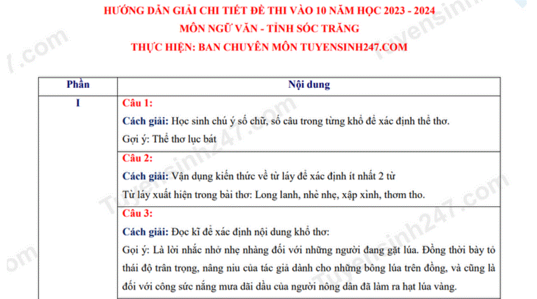 Đề thi môn Ngữ văn vào lớp 10 Sóc Trăng năm 2023 có đáp án chi tiết nhất