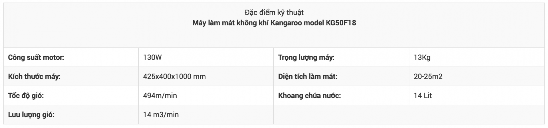 thong-so-ky-thuat-Kangaroo KG50F18