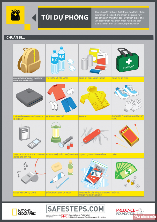 Infographic: Cần làm gì để an toàn khi có bão, lũ lụt? 2