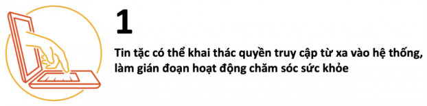 10 cảnh báo nguy hiểm về sử dụng công nghệ y tế cho năm 2019 1