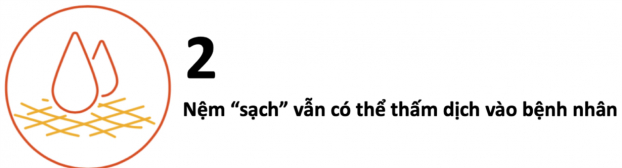 10 cảnh báo nguy hiểm về sử dụng công nghệ y tế cho năm 2019 2