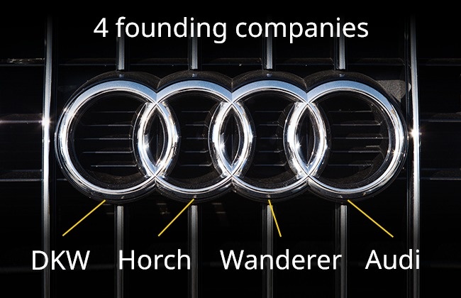 Thoạt nhìn, logo Audi đơn giản và rõ ràng, nhưng đó không phải là trường hợp. Mỗi vòng tròn tượng trưng cho một trong 4 công ty sáng lập vào năm 1932: DKW, Horch, Wanderer và Audi