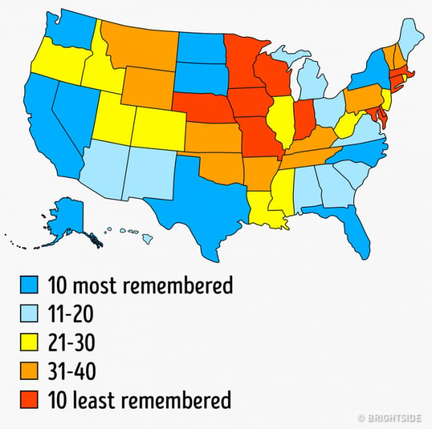   Một trang web là Sporcle đã thống kê một danh sách các tiểu bang ít được ghi nhớ nhất.  