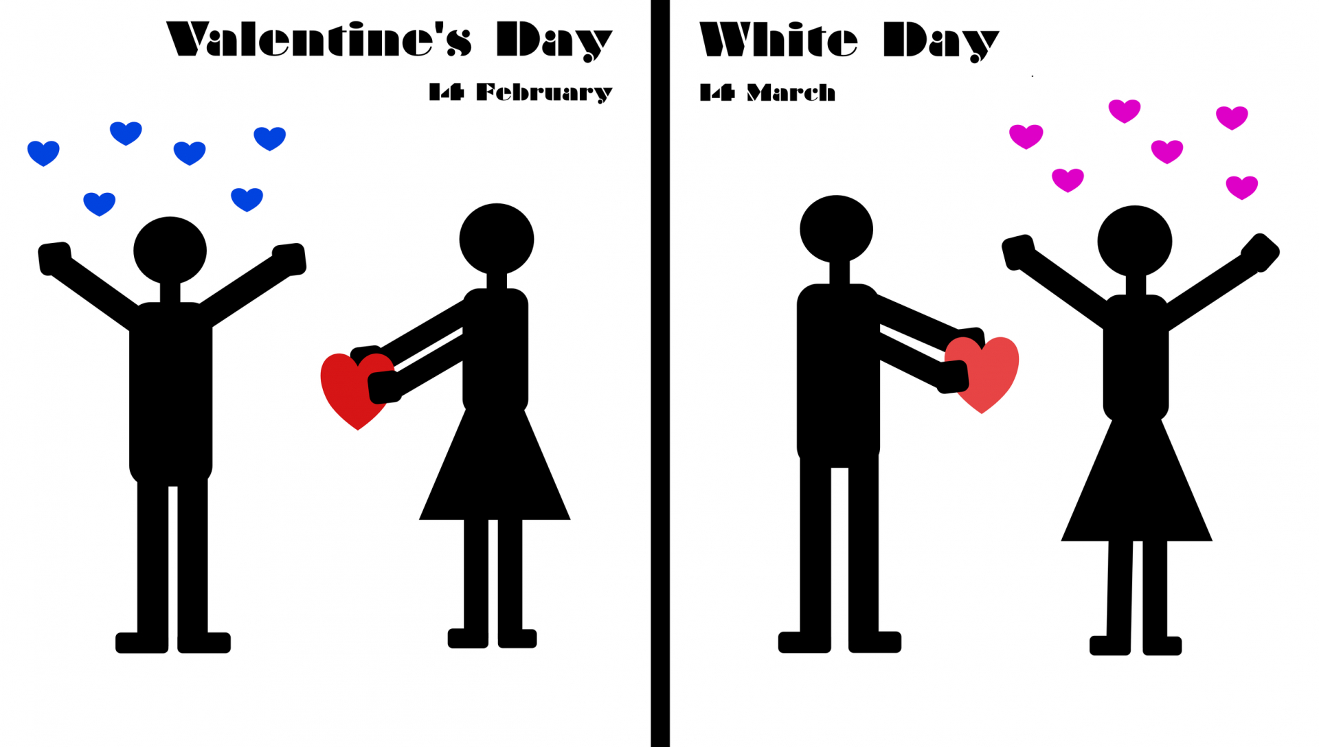 Valentine Đỏ, Valentine Trắng và Valentine Đen là gì, ý nghĩa? 2