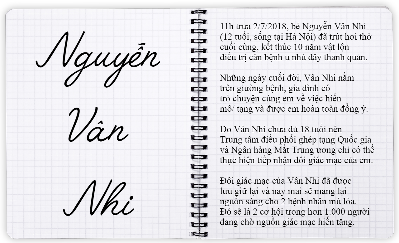 Nguyen-van-nhi