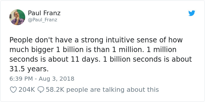 Mọi người thường không cảm nhận được rõ 1 tỷ lớn hơn 1 triệu bao nhiêu. 1 triệu giây là 11 ngày. Còn 1 tỷ giây là khoảng 31,5 năm