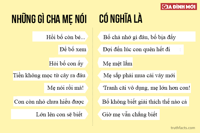 Ý nghĩa thật sự sau những câu 