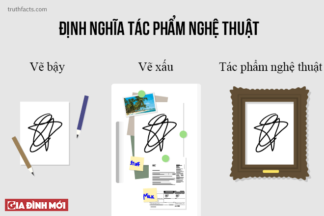 Hoàn cảnh quyết định