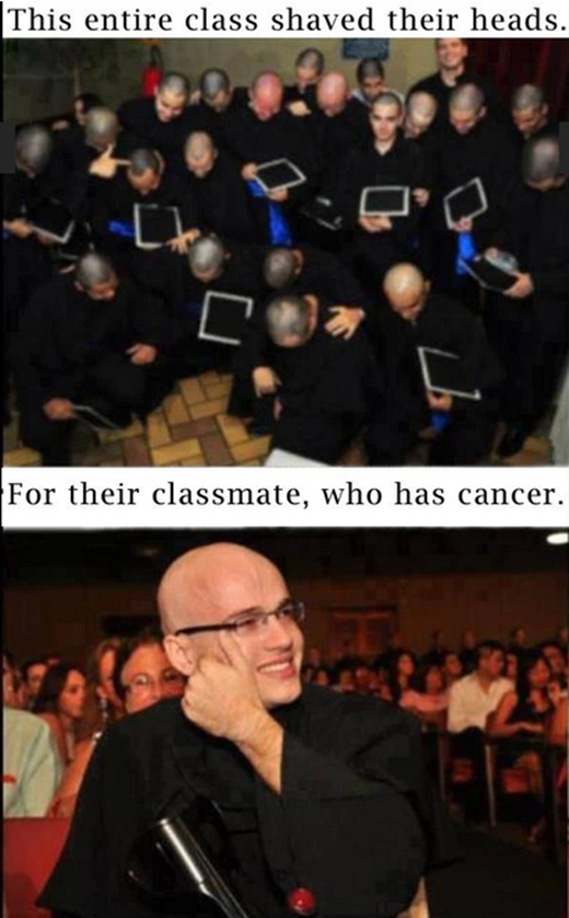   Cả lớp cùng cạo đầu để ủng hộ người bạn học bị ung thư  