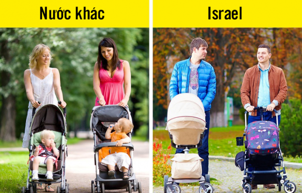9 sự thật thú vị và đáng ngưỡng mộ về Israel, đánh phạt con có thể bị mất quyền làm cha mẹ 6