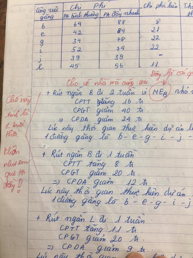 'Cười vỡ bụng' với những lời phê bá đạo của giảng viên Học viện Tài Chính 3