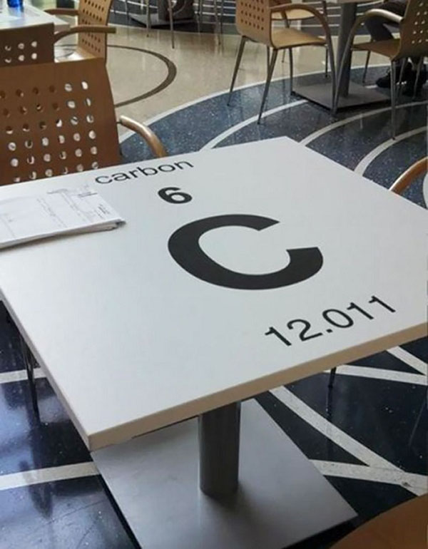   Bàn ăn hiển thị các nguyên tố khiến học sinh không thể quên kiến thức cơ bản của môn Hóa học  