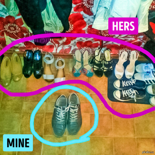   Giày dép của vợ (khoanh hồng) và giày dép của tôi (khoanh xanh)  
