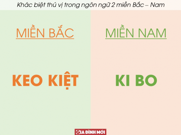 20 ví dụ cho thấy sự khác biệt thú vị trong ngôn ngữ hai miền Bắc - Nam (Phần 2) 14