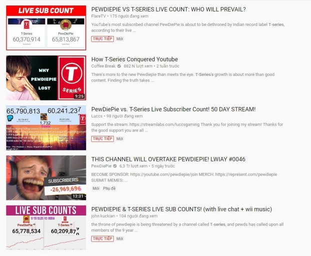   Nhiều kênh YouTube 