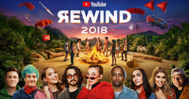 YouTube Rewind 2018 trở thành video có nhiều 'dislike' thứ nhì trong lịch sử YouTube 0