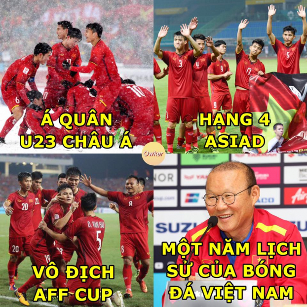   Một năm lịch sử của bóng đá Việt Nam (Nguồn: Fandom Owker)  