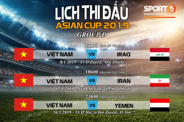  Lịch thi đấu Asian Cup 2019 của ĐT Việt Nam (Ảnh: Sport 5)  