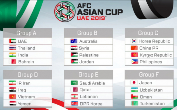 Lịch thi đấu Asian Cup 2019 ngày 16/1 đầy đủ, chi tiết nhất 2