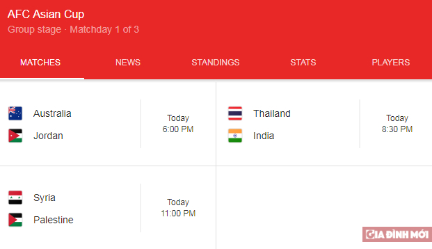 Lịch thi đấu Asian Cup 2019 ngày 6/1: Thái Lan chạm trán Ấn Độ 0