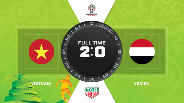 Asian Cup 2019: Khán giả thế giới nói gì sau khi Việt Nam thắng Yemen 2-0? 1