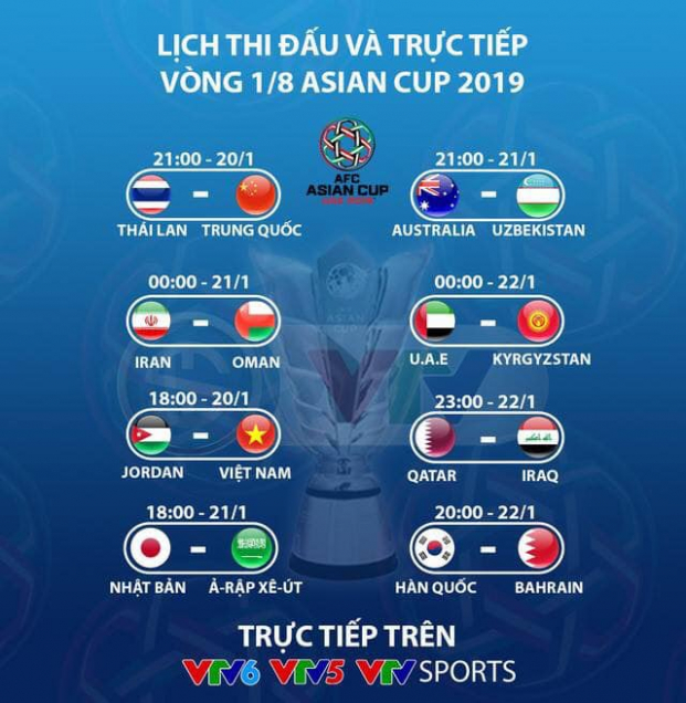 Các cầu thủ Việt Nam đăng gì trên mạng xã hội sau khi vượt qua vòng bảng Asian Cup 2019? 5
