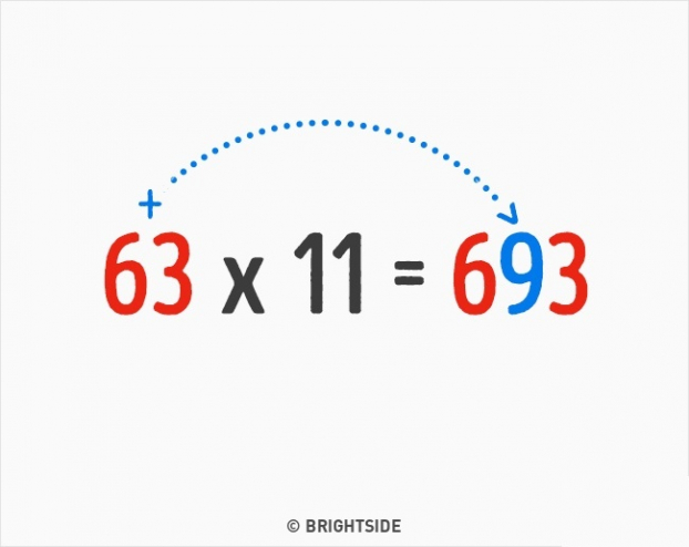 9 mẹo tính toán cực hay mà trường học không dạy cho bạn, bạn sẽ ước mình biết sớm hơn 2