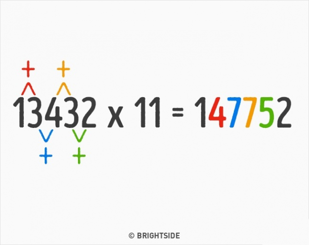 9 mẹo tính toán cực hay mà trường học không dạy cho bạn, bạn sẽ ước mình biết sớm hơn 3