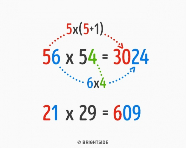9 mẹo tính toán cực hay mà trường học không dạy cho bạn, bạn sẽ ước mình biết sớm hơn 8