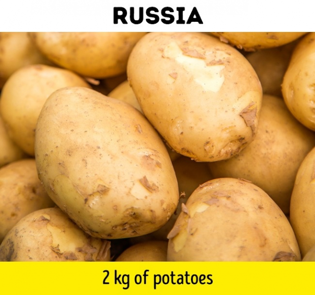   Ở Nga, bạn sẽ mua được 2 kg khoai tây  