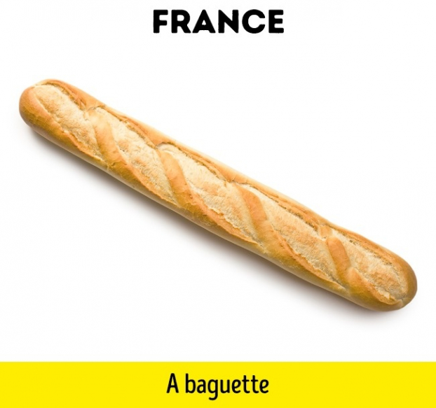  Bạn sẽ có một cái bánh mỳ baguette với 1 USD khi ở Pháp  