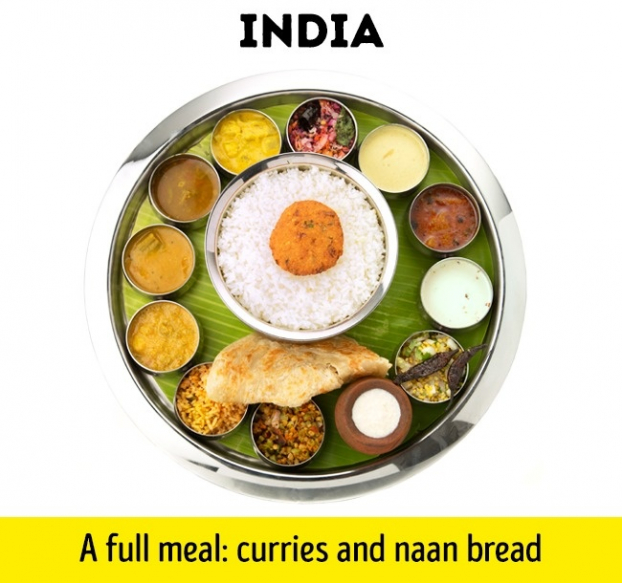   Chỉ cần 1 USD đã có một bữa ăn đầy đủ với cà ri và bánh naan ở Ấn Độ  