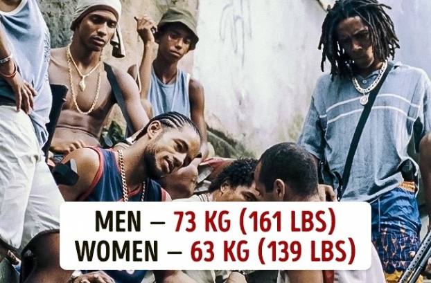 Cân nặng trung bình ở 15 quốc gia trên thế giới, phụ nữ Việt Nam gầy hay béo? 5
