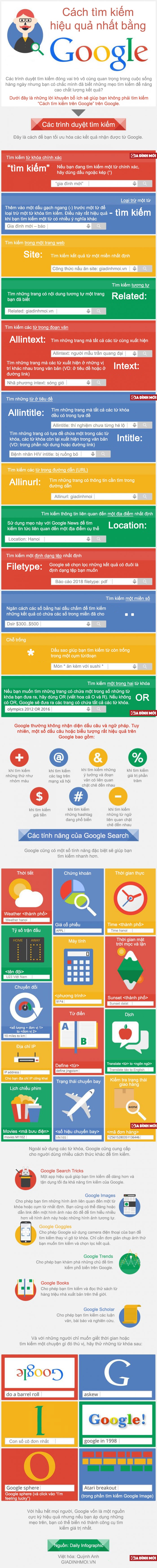 [Infographic] Mẹo tìm kiếm trên Google hiệu quả nhất 1