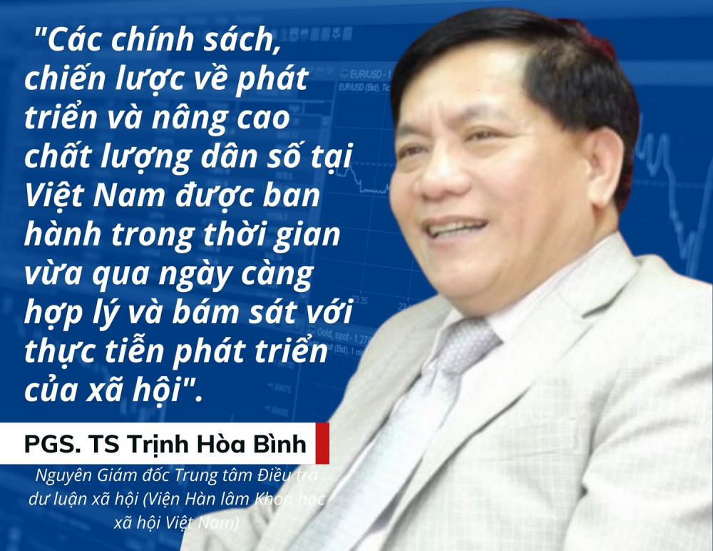 TS Trinh Hoa Binh