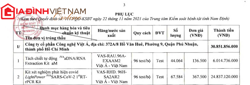 Cong-ty-Viet-A-CDC-Nam-Dinh08
