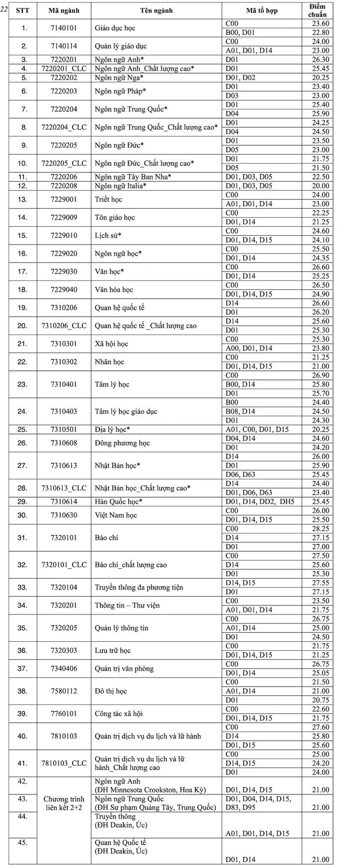 nhan-van-884